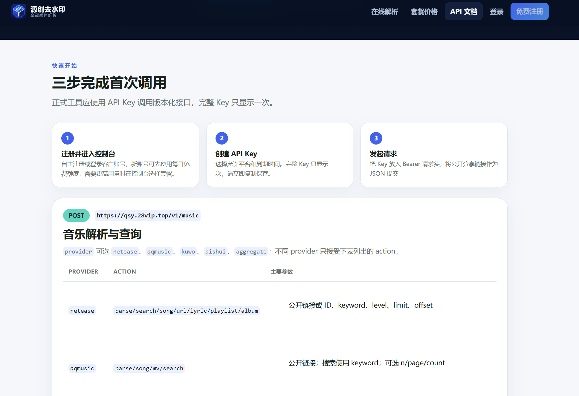 API快速对接文档界面截图
